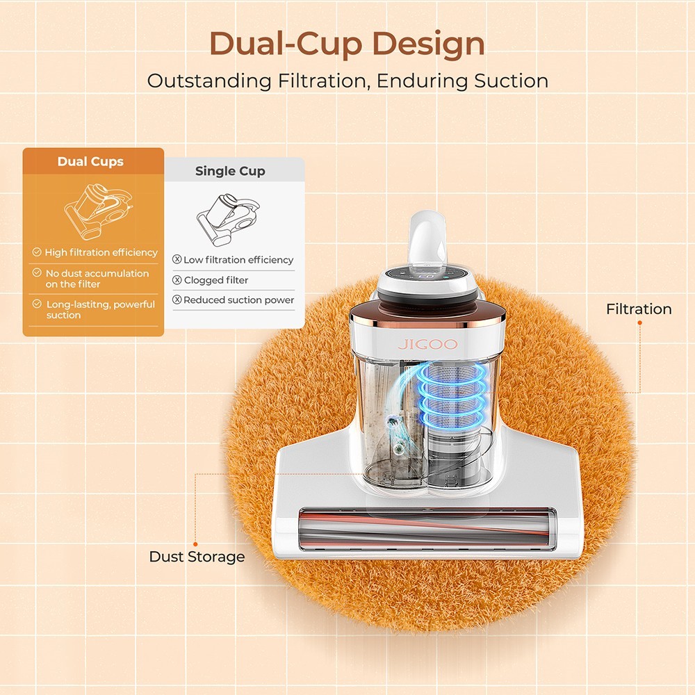 JIGOO J300 Nettoyeur intelligent à double brosse pour acariens avec aspiration de 13KPa capteur d'acariens brosse métalliqu