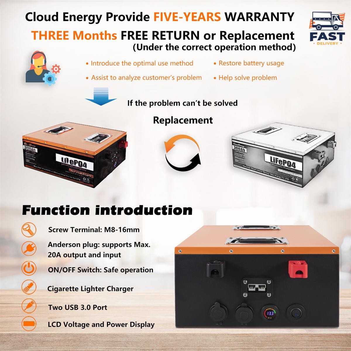 Cloudenergy 12V 300Ah LiFePO4 Battery Pack Backup Power 3840Wh Energy 6000 Cycles Built-in 100A BMS