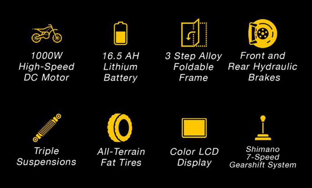 PVY Z20 Plus Folding E-bike 20*4 0in Fat Tires 1000W Motor 50km/h Speed 16 5Ah Battery 80-120km Range 150kg Load - Grey
