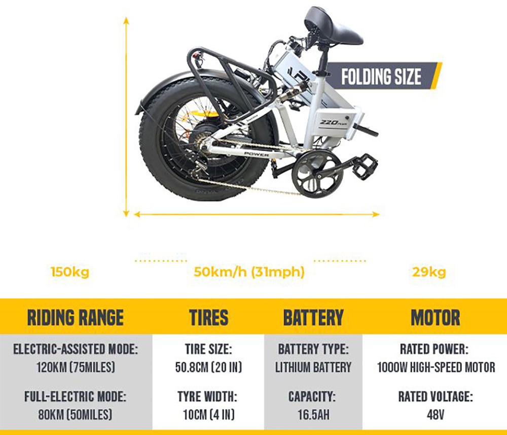 PVY Z20 Plus Folding E-bike 20*4 0in Fat Tires 1000W Motor 50km/h Speed 16 5Ah Battery 80-120km Range 150kg Load - Grey