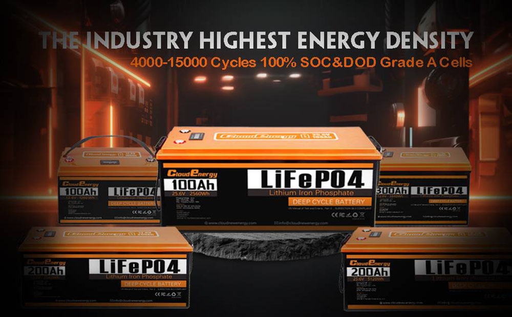Cloudenergy 12V 300Ah LiFePO4 Battery Pack Backup Power 3840Wh Energy 6000 Cycles Built-in 200A BMS