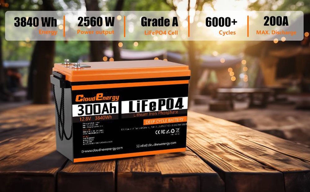Cloudenergy 12V 300Ah LiFePO4 Battery Pack Backup Power 3840Wh Energy 6000 Cycles Built-in 200A BMS