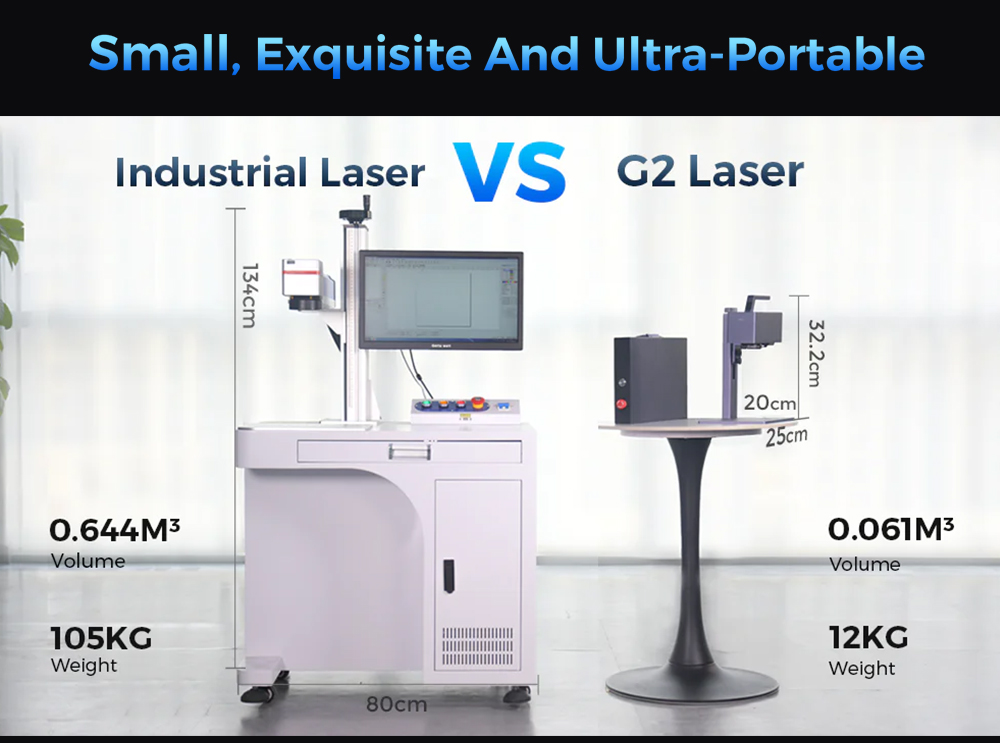 Gweike G2 20W Laser Engraver Manual Lift Edition Max 15000mm/s Engraving Speed 0 001mm Accuracy HD 8K Resolution Air Coolin