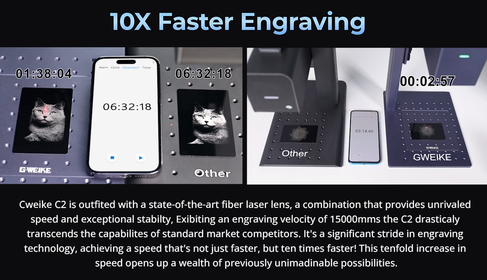 Gweike G2 20W Laser Engraver Manual Lift Edition Max 15000mm/s Engraving Speed 0 001mm Accuracy HD 8K Resolution Air Coolin