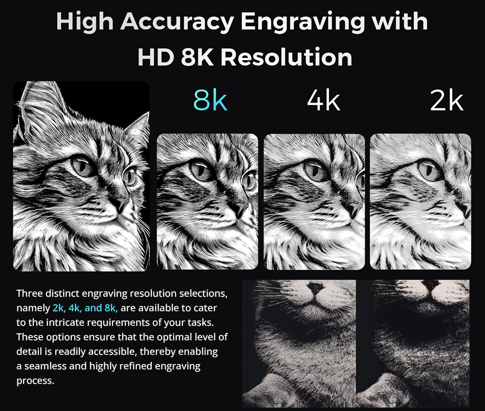 Gweike G2 20W Laser Engraver Electric Lift Edition Max 15000mm/s Engraving Speed 0 001mm Accuracy HD 8K Resolution Air Cool