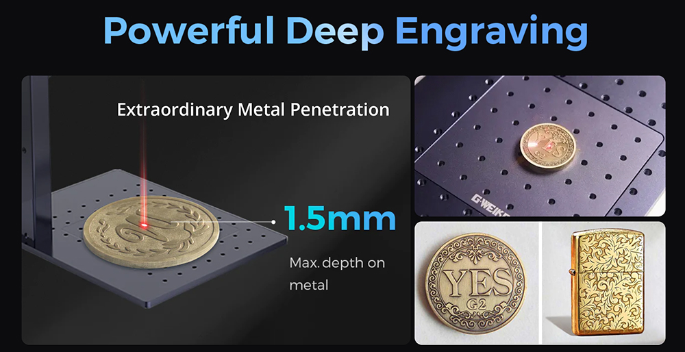 Gweike G2 20W Laser Engraver Electric Lift Edition Max 15000mm/s Engraving Speed 0 001mm Accuracy HD 8K Resolution Air Cool