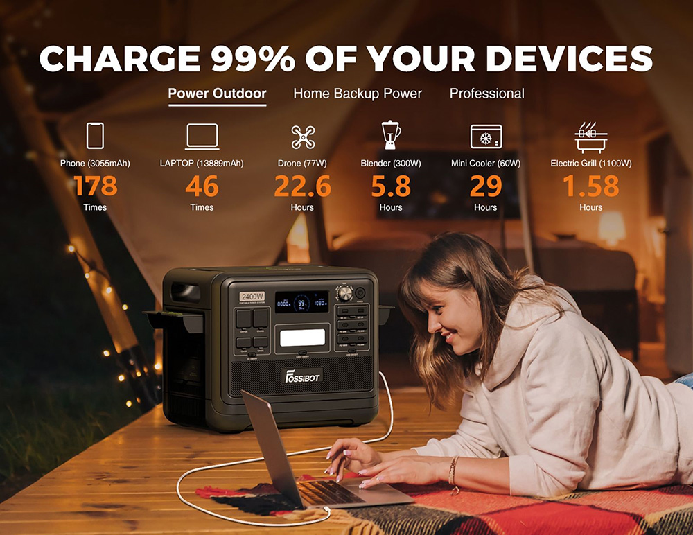 FOSSiBOT F2400 Portable Power Station 2048Wh/640000mAh LiFePO4 Battery 2400W 4600W Peak Solar Generator 3xAC RV Car USB Typ