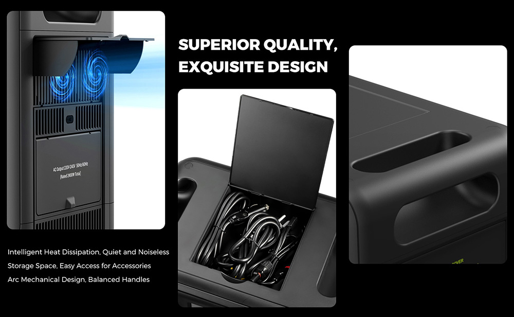 FOSSiBOT F2400 Portable Power Station 2048Wh/640000mAh LiFePO4 Battery 2400W 4600W Peak Solar Generator 3xAC RV Car USB Typ