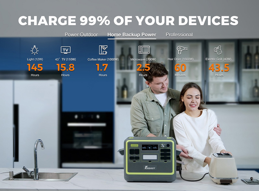 FOSSiBOT F2400 Portable Power Station 2048Wh/640000mAh LiFePO4 Battery 2400W 4600W Peak Solar Generator 3xAC RV Car USB Typ
