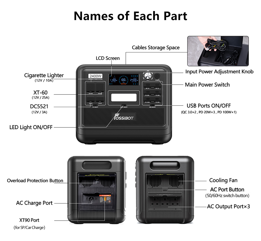 FOSSiBOT F2400 Portable Power Station 2048Wh/640000mAh LiFePO4 Battery 2400W 4600W Peak Solar Generator 3xAC RV Car USB Typ