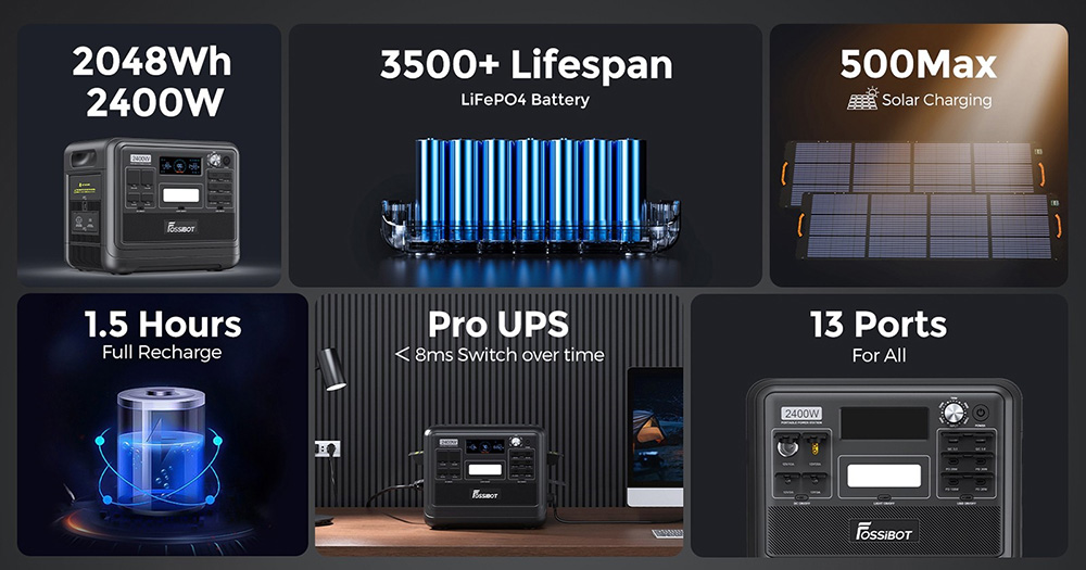 FOSSiBOT F2400 Portable Power Station 2048Wh/640000mAh LiFePO4 Battery 2400W 4600W Peak Solar Generator 3xAC RV Car USB Typ