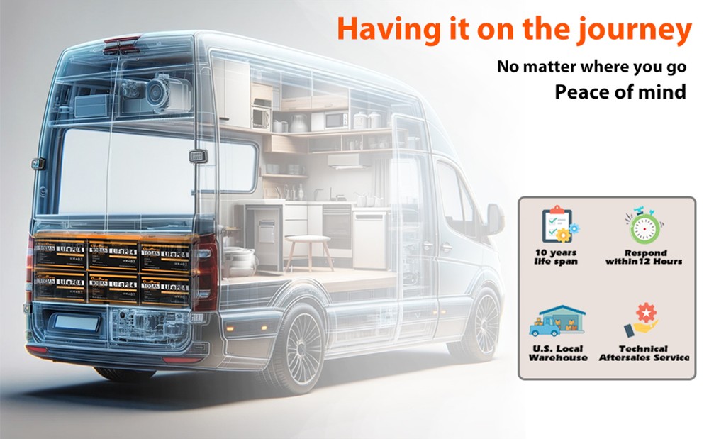 Cloudenergy 24V 100Ah LiFePO4 Battery Pack 2560Wh Energy 6000 Cycles Built-in 100A BMS Support in Series/Parallel Perfect