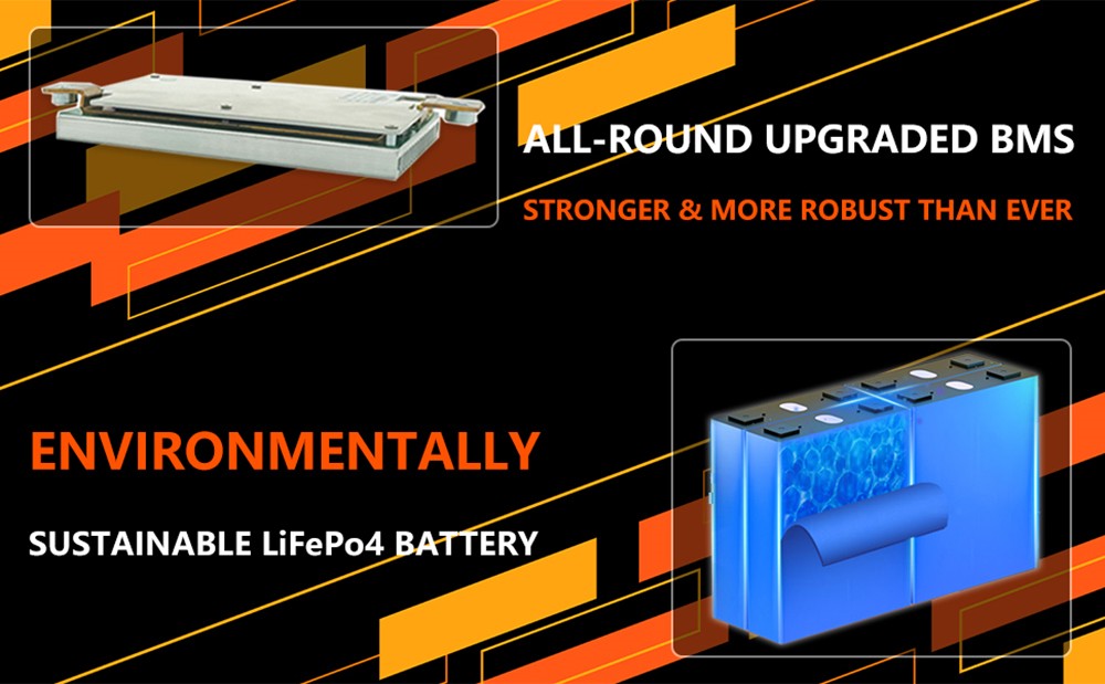 Cloudenergy 24V 100Ah LiFePO4 Battery Pack 2560Wh Energy 6000 Cycles Built-in 100A BMS Support in Series/Parallel Perfect