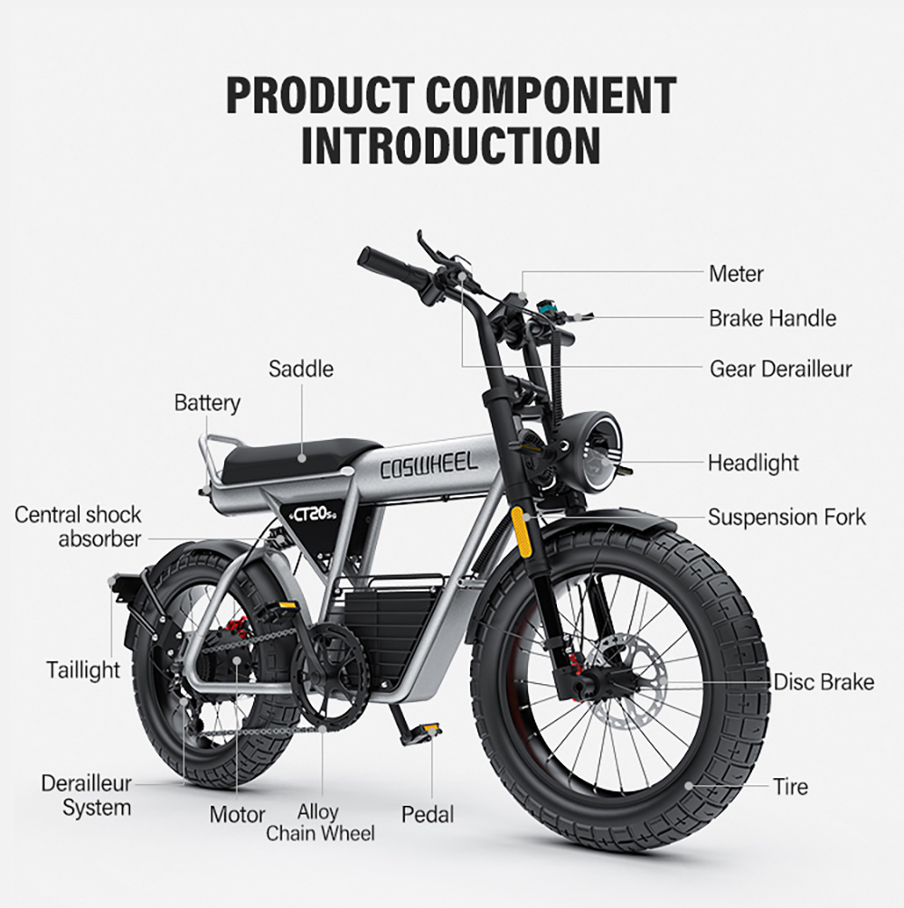 COSWHEEL CT20S Electric Bike, 1500W Motor, 60V 27.5Ah Battery, 20*5.0 ...