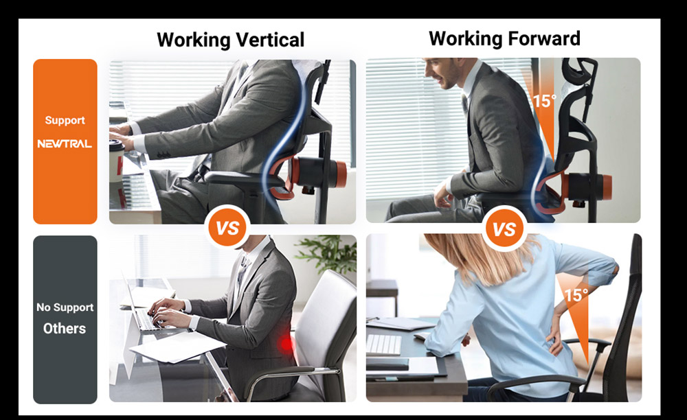 NEWTRAL NT001 Ergonomic Office Chair without Footrest with Fully Adaptive Lumbar Support