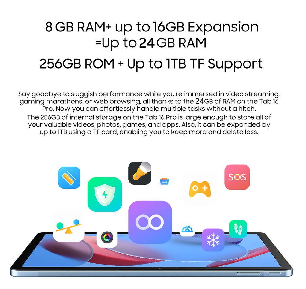 Blackview Tab 16 Pro Android 14 Tablet  11-inch 1200*1920 IPS Screen  UNISOC Tiger T616 8 Cores Max 2 0GHz  8GB RAM 256GB ROM