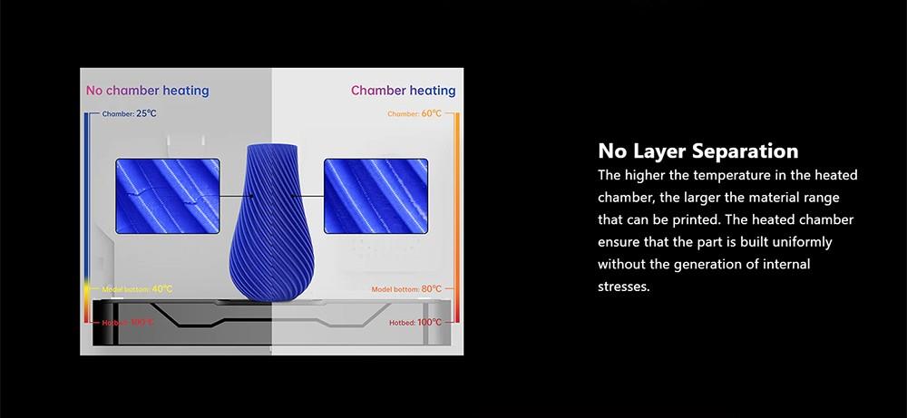 QIDI TECH X-Max 3 3D Printer Auto Levelling 600mm/s Printing Speed Flexible HF Board 325x325x315mm - UK Plug