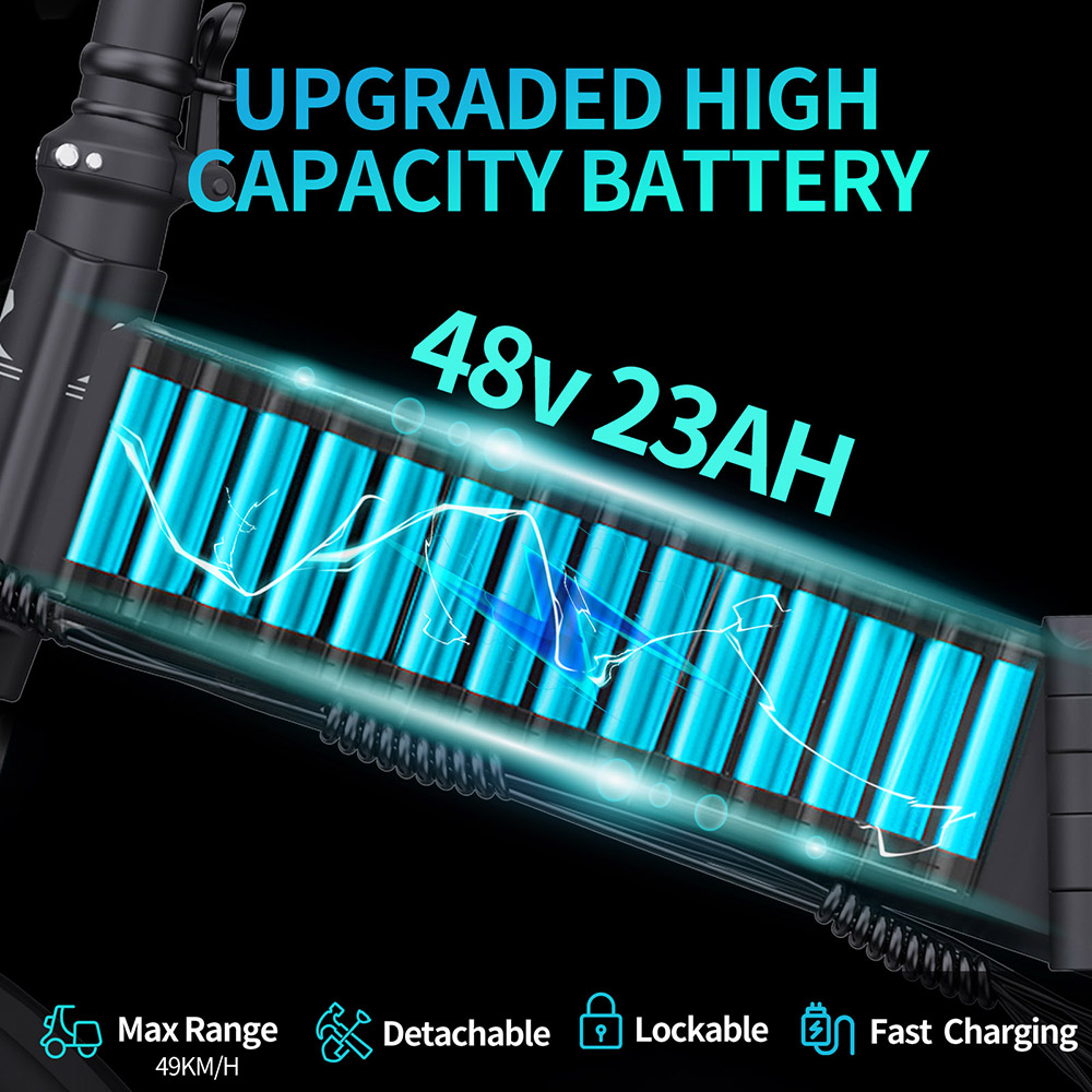 Ridstar H20 Pro Electric Bike 1000W*2 Motor 48V 23AH Battery 20*4 Inch Fat Tires 49km/h Max Speed 112km Range Hydraulic D