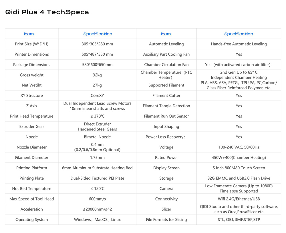 QIDI TECH PLUS4 3D Printer 1080P Camera 305*305*280mm Multi-metal Composite Nozzle New Toolhead System Dual-layer Insulati