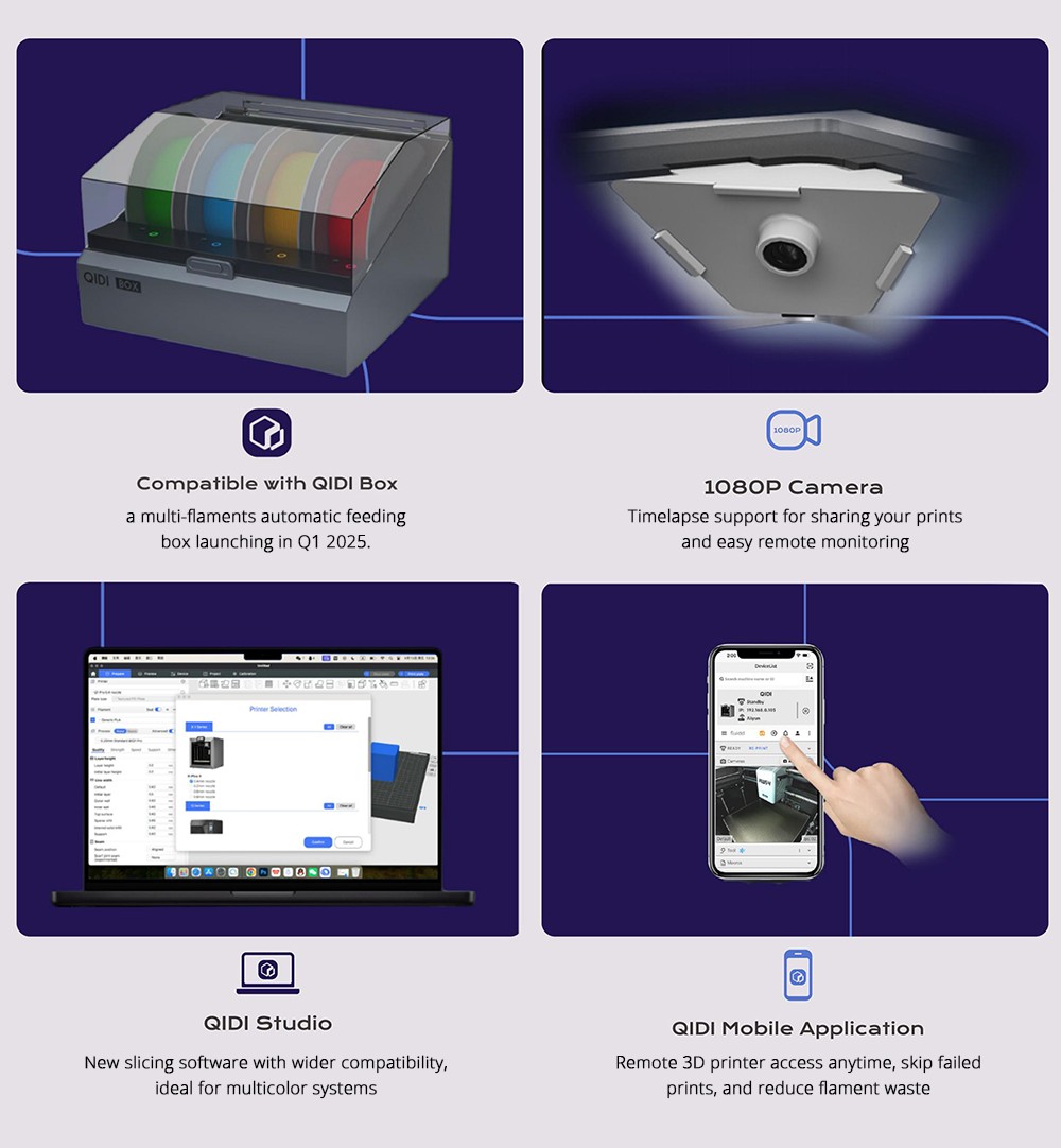 QIDI TECH PLUS4 3D Printer 1080P Camera 305*305*280mm Multi-metal Composite Nozzle New Toolhead System Dual-layer Insulati