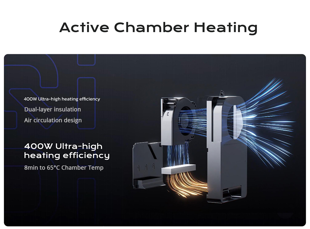 QIDI TECH PLUS4 3D Printer 1080P Camera 305*305*280mm Multi-metal Composite Nozzle New Toolhead System Dual-layer Insulati