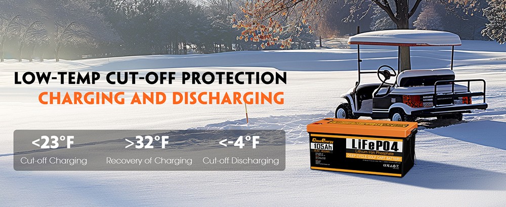 Cloudenergy 36V 38 4V 105Ah LiFePO4 Golf Cart Battery with 20A Charger 4032Wh Energy Built-in 200A Bluetooth BMS 8064W Max