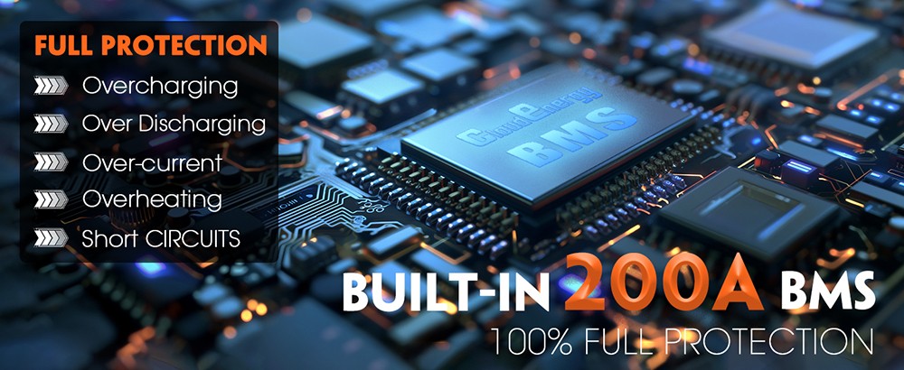 Cloudenergy 36V 38 4V 105Ah LiFePO4 Golf Cart Battery with 20A Charger 4032Wh Energy Built-in 200A Bluetooth BMS 8064W Max