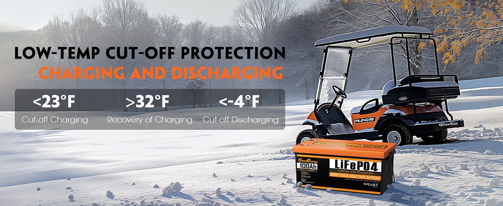 Cloudenergy 48V 51 2V 100Ah LiFePO4 Golf Cart Battery with 20A Charger 5120Wh Energy Built-in 200A Bluetooth BMS 10240W Ma