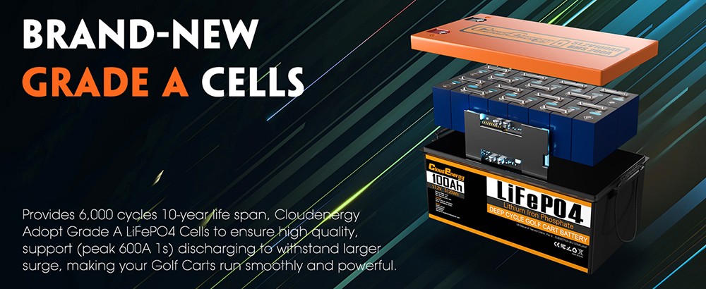 Cloudenergy 48V 51 2V 100Ah LiFePO4 Golf Cart Battery with 20A Charger 5120Wh Energy Built-in 200A Bluetooth BMS 10240W Ma