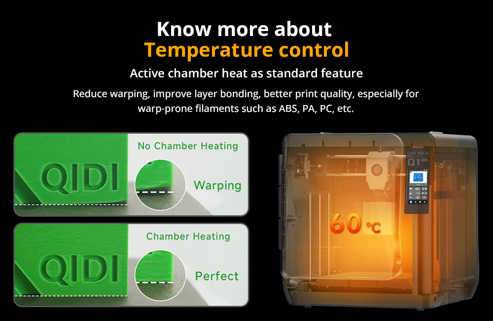 QIDI TECH Q1 Pro 3D Printer 600mm/s Max 60°C Heated Chamber 350°C High-Temp Printing Tri-metal Hot-end Auto Leveling Fi