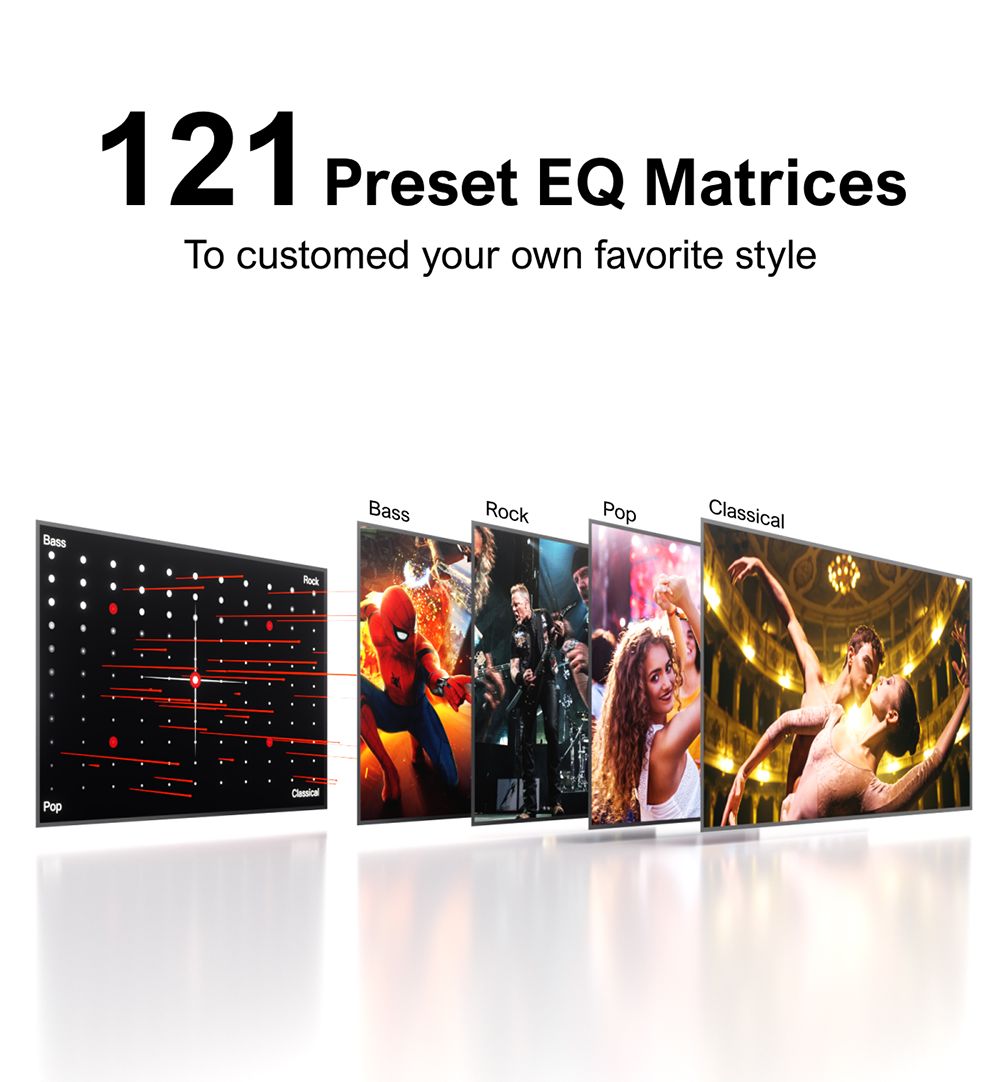 ULTIMEA Poseidon D80 7 1 Channel Soundbar Subwoofer Speaker Kit Dolby Atmos 460W Peak Power APP Control 10 Bands Equalizer