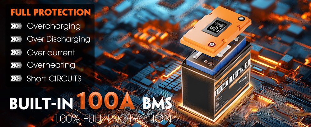 Cloudenergy 12V 100Ah LiFePO4 Battery Pack Backup Power 1280Wh Energy 6000 Cycles Built-in 100A BMS LCD Screen Support in