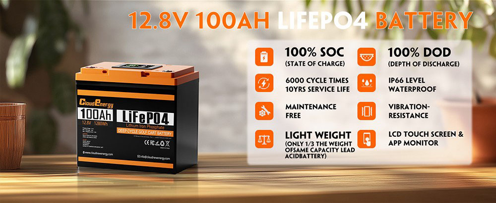Cloudenergy 12V 100Ah LiFePO4 Battery Pack Backup Power 1280Wh Energy 6000 Cycles Built-in 100A BMS LCD Screen Support in