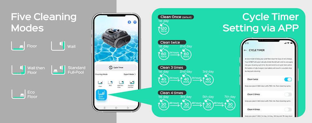 WYBOT C1 Cordless Robotic Pool Cleaner  150min Runtime  Wall Climbing  Intelligent Route Planning  APP Control  for Pools up to 1 615 Sq ft  Gray-green