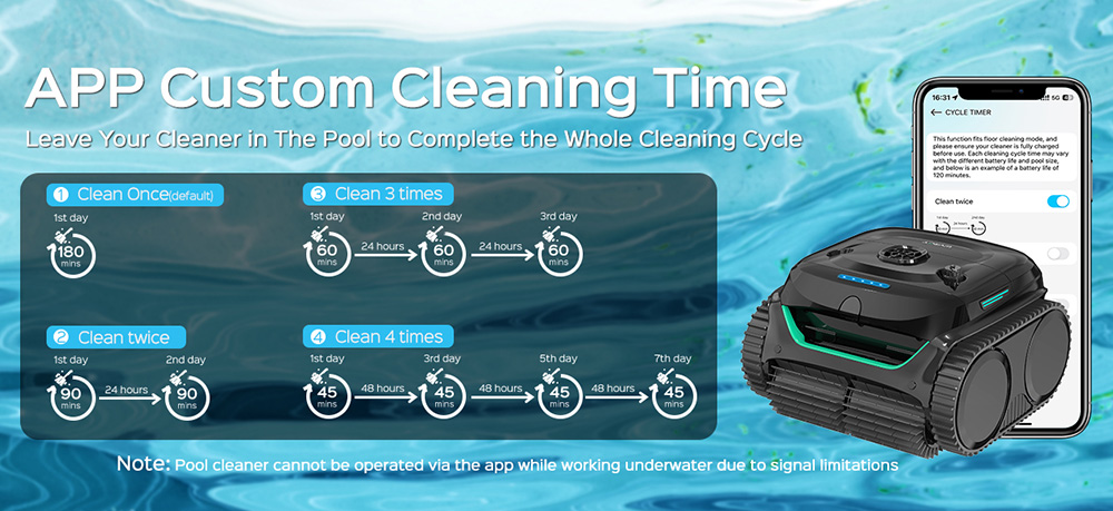 WYBOT C2 Cordless Pool Robot Vacuum  Wall and Waterline Cleaning  Dual Cleaning Filtration  for Inground Pools Up to 1614Sq ft  Black Green