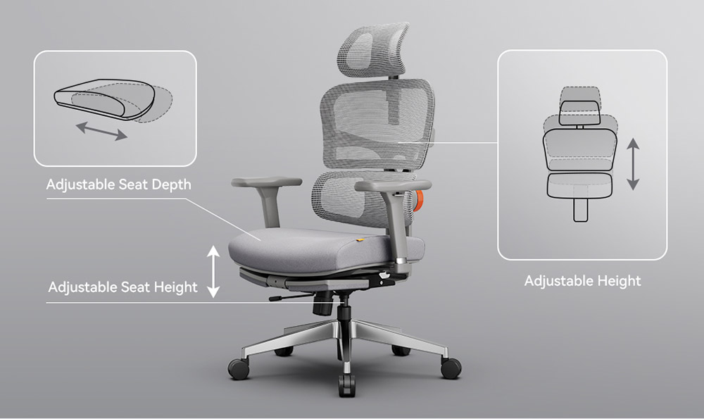 NEWTRAL Chair Pro NT002 Adaptive Lower Back Support Ergonomic Chair Adjustable Armrest Headrest Footrest 4D Mesh