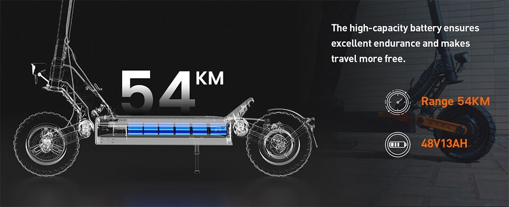 Joyor S5-Z Foldable Electric Scooter 600W Motor 48V 13Ah Battery 10-inch Tires 25km/h Max Speed 54km Range Front