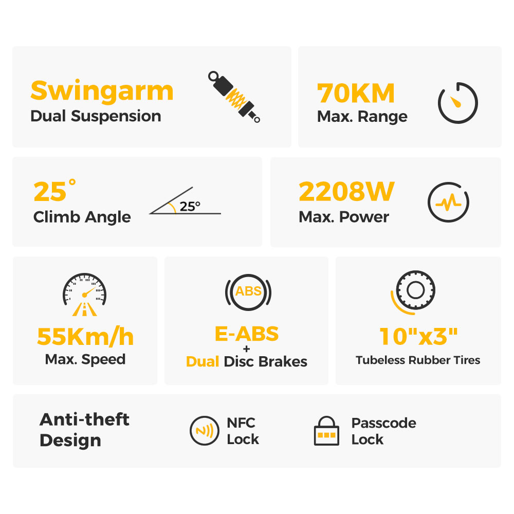Ausom L2 Dual Motor E-Scooter with Enhanced Suspension and All-Terrain Tires