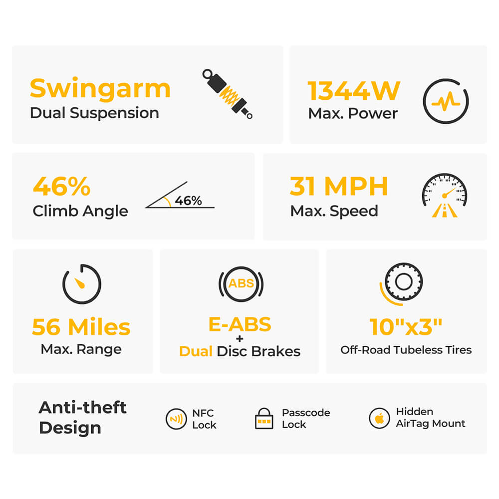 Ausom L2 Max Electric Scooter - UK Plug