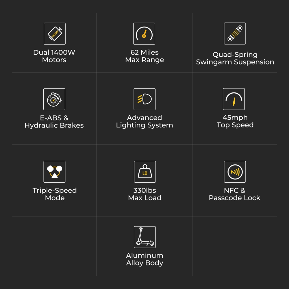 Ausom F1 Max UK Plug Black Electric Scooter