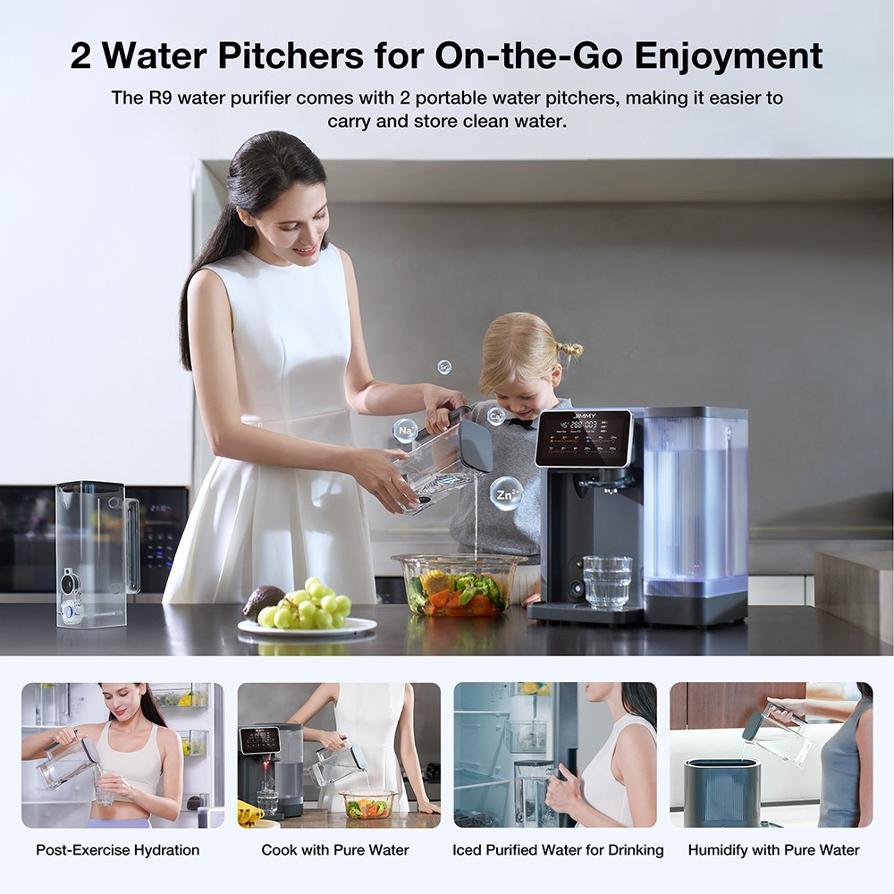 JIMMY R9 Countertop Reverse Osmosis Water Purifier  7 Stage Purification with Remineralization