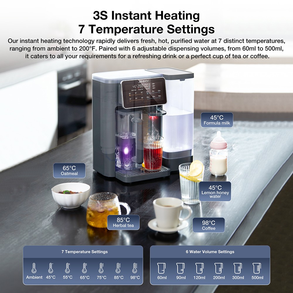 JIMMY R9 Countertop Reverse Osmosis Water Purifier  7 Stage Purification with Remineralization