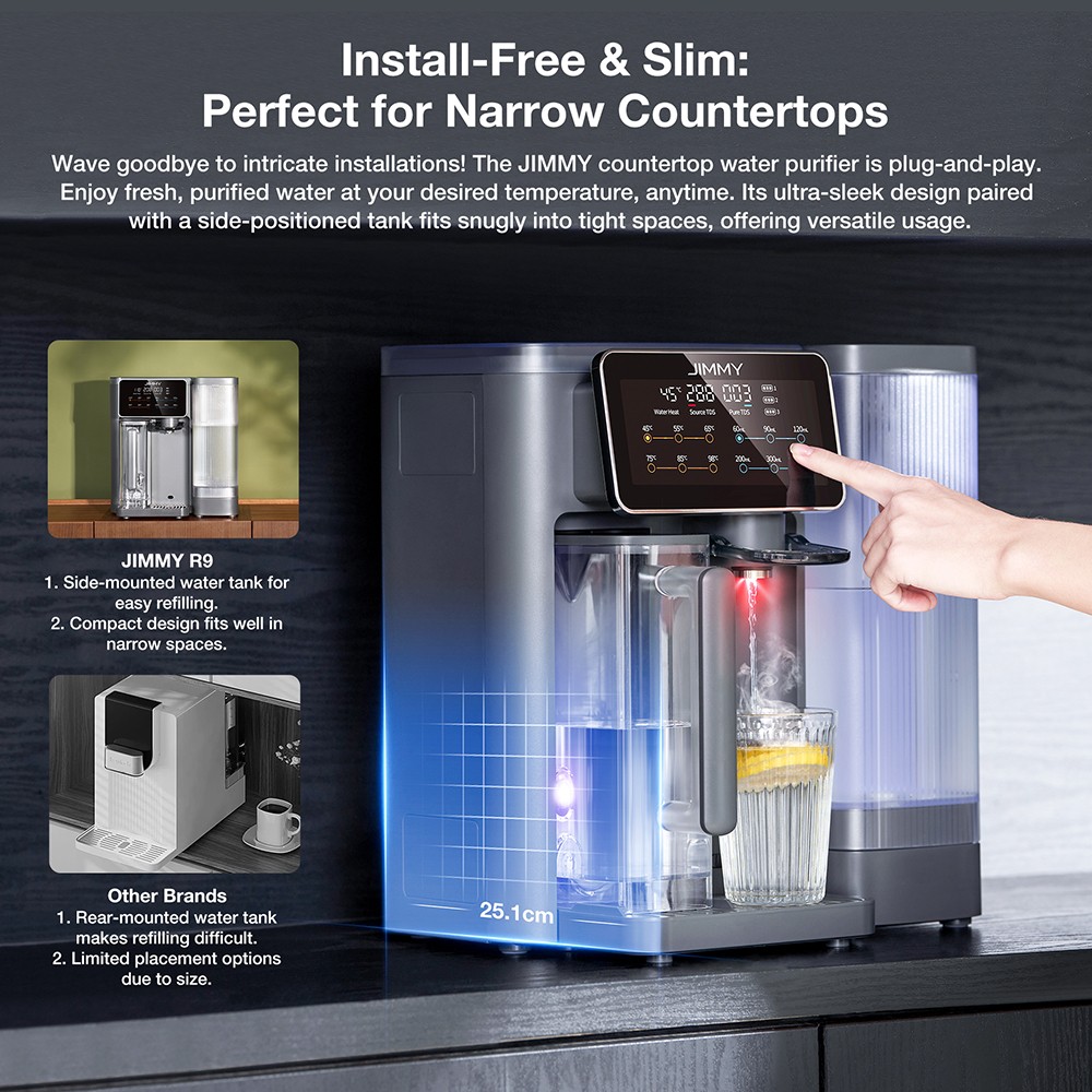 JIMMY R9 Countertop Reverse Osmosis Water Purifier  7 Stage Purification with Remineralization