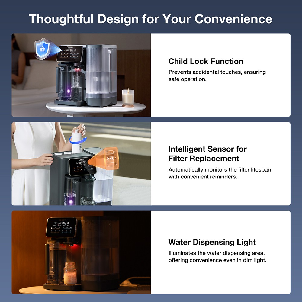 JIMMY R9 Countertop Reverse Osmosis Water Purifier  7 Stage Purification with Remineralization