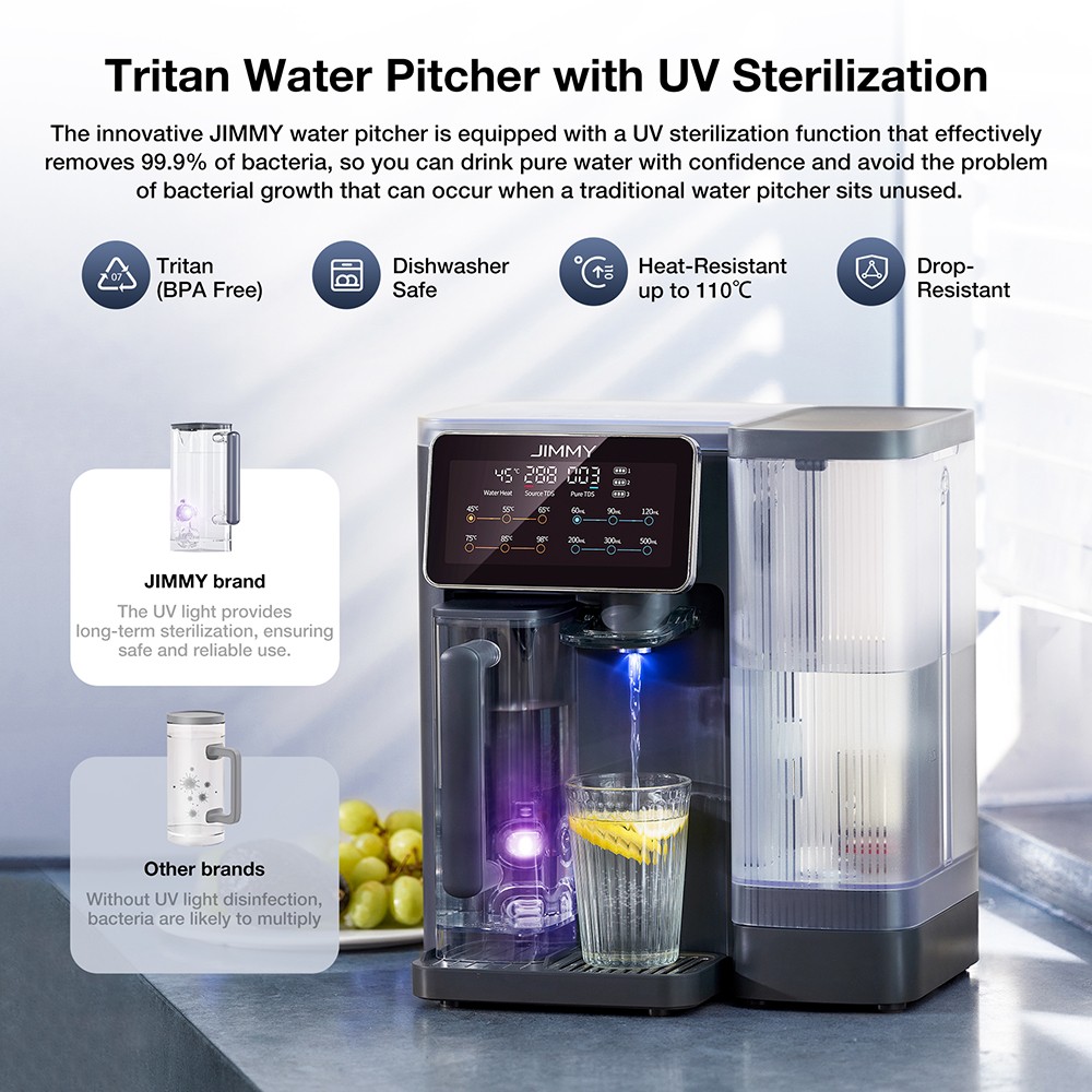 JIMMY R9 Countertop Reverse Osmosis Water Purifier  7 Stage Purification with Remineralization