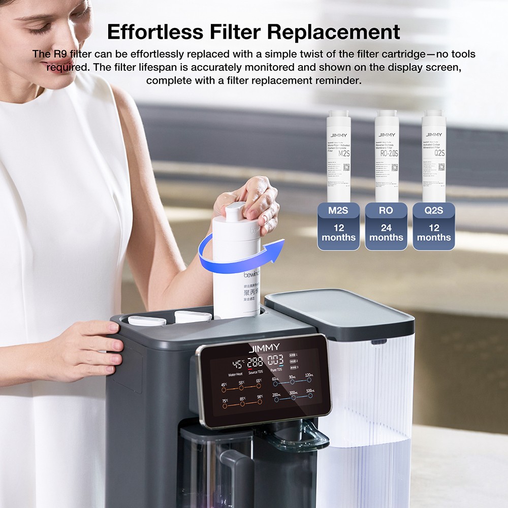 JIMMY R9 Countertop Reverse Osmosis Water Purifier  7 Stage Purification with Remineralization