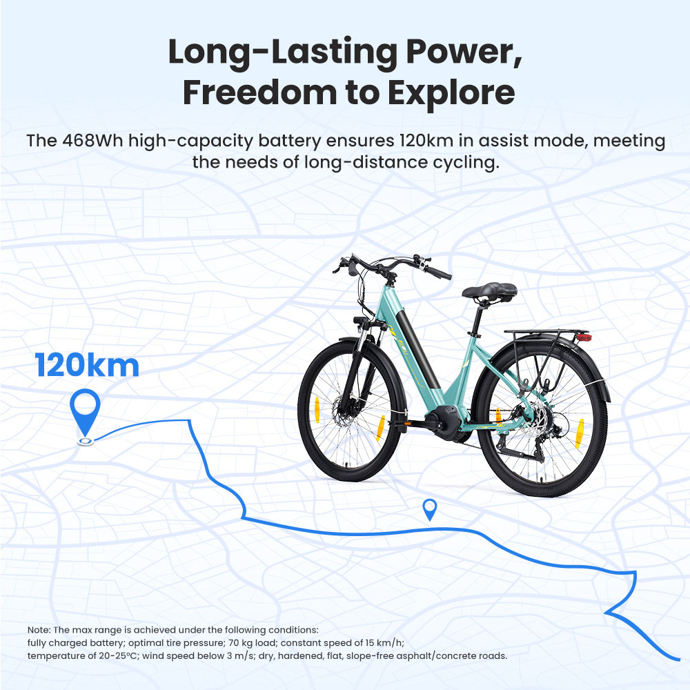 Urbano 3 Teal EU Plug Step-Thru 27 5in 36V13Ah 250W E-Bike
