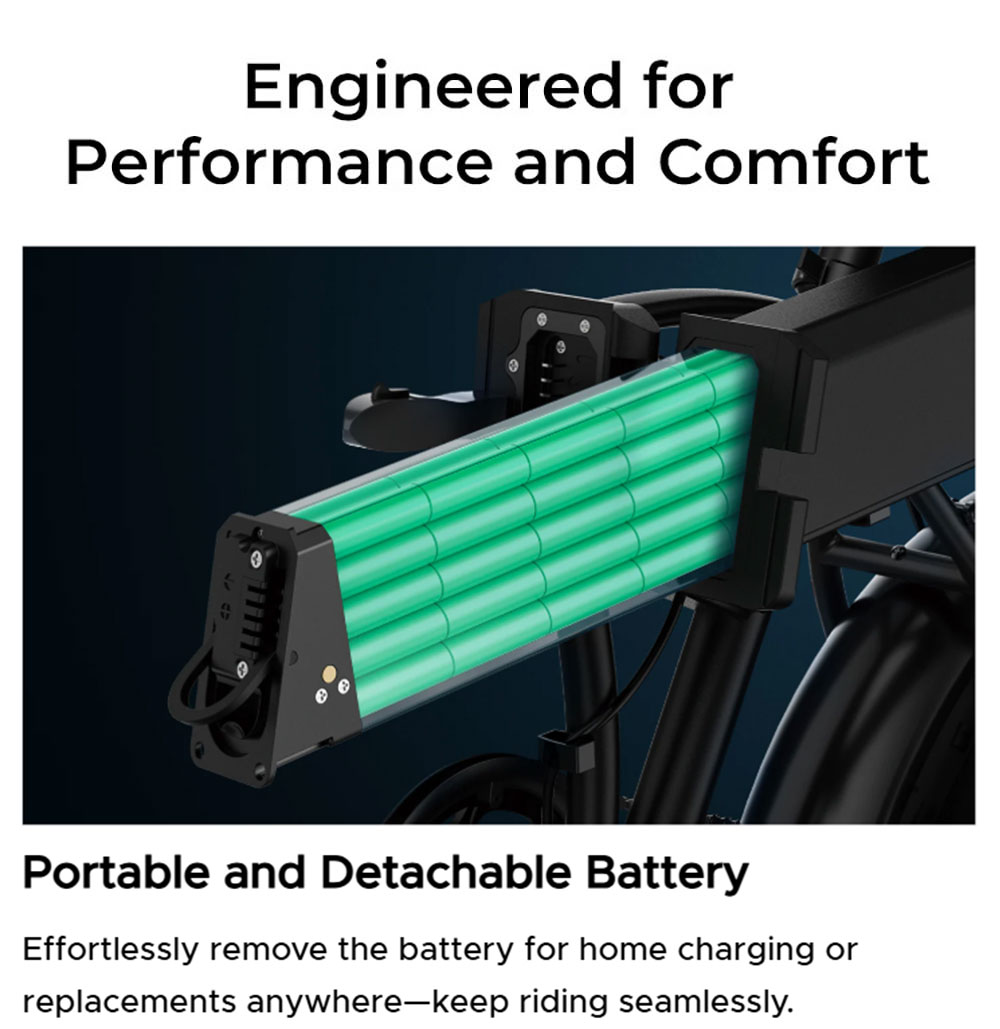 ENGWE EP-2 Boost Folding Electric Bike  250W Motor  48V 13Ah Battery  20*4 0 inch Fat Tires  25km/h Max Speed  120km Range  Fro