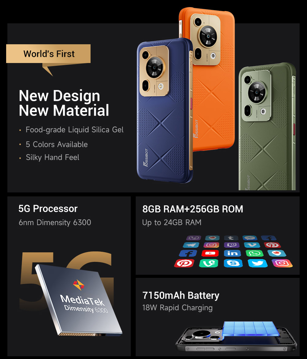 FOSSiBOT F112 Pro 5G Rugged Phone  50MP 5MP Rear Camera  7150mAh Battery  6 88-inch HD  Screen  8GB RAM 256GB ROM  Android 14