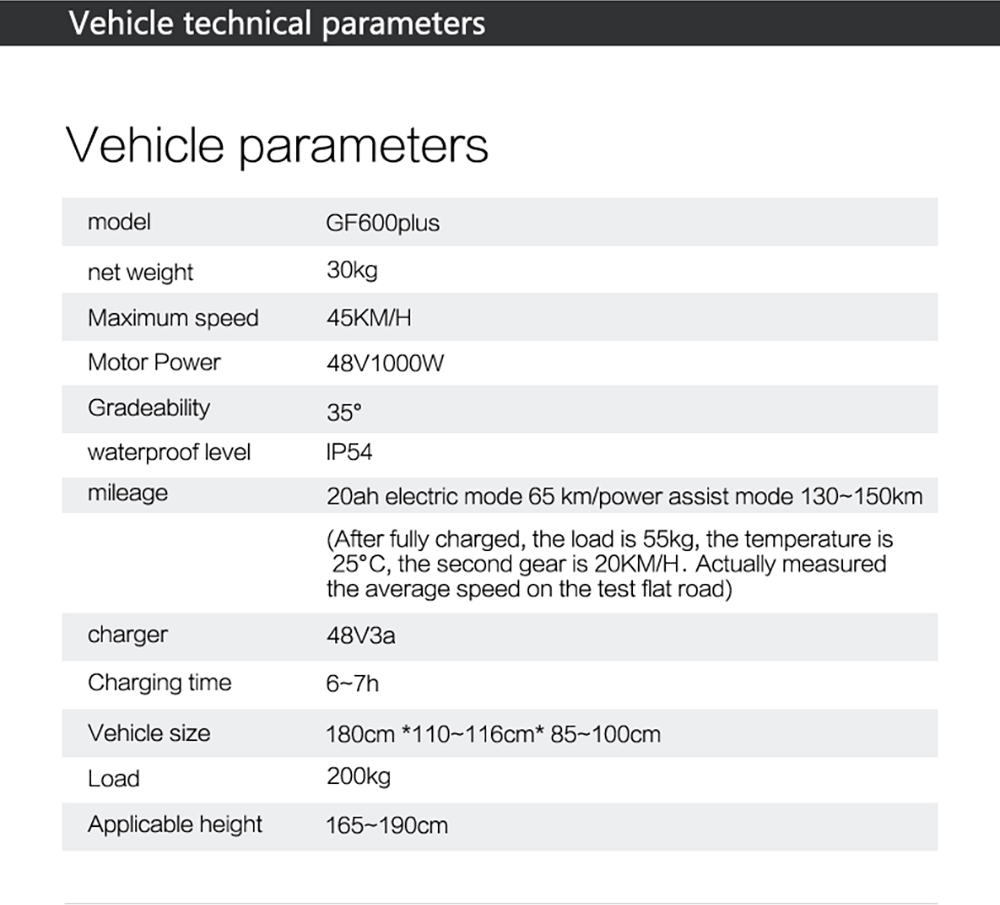 GOGOBEST GF600 Plus Electric Bike 1000W Motor 48V 20Ah 26*4 0 inch Tires 45km/h Max Speed 150km Range Hydraulic Disc Brak